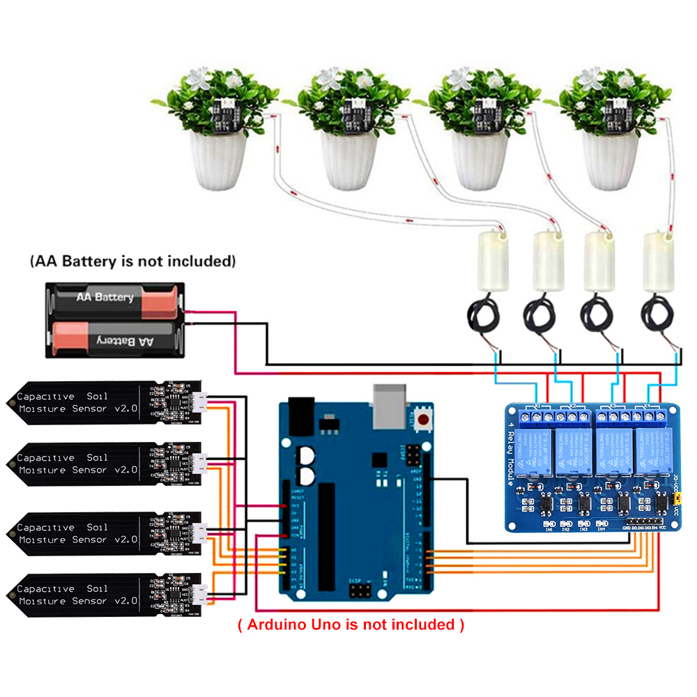 Hydration Sensor Skin - Sistema de riego automático DIY, Kit