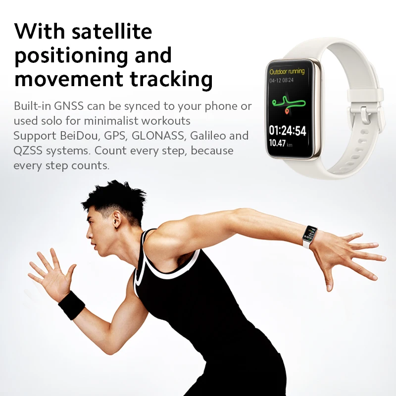 Reloj Inteligente Mi Band 7 Pr - Breath Rate Monitor reseña y precio