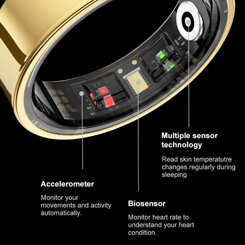 Anillo inteligente para hombre - Temperature Ring Skin reseña y precio